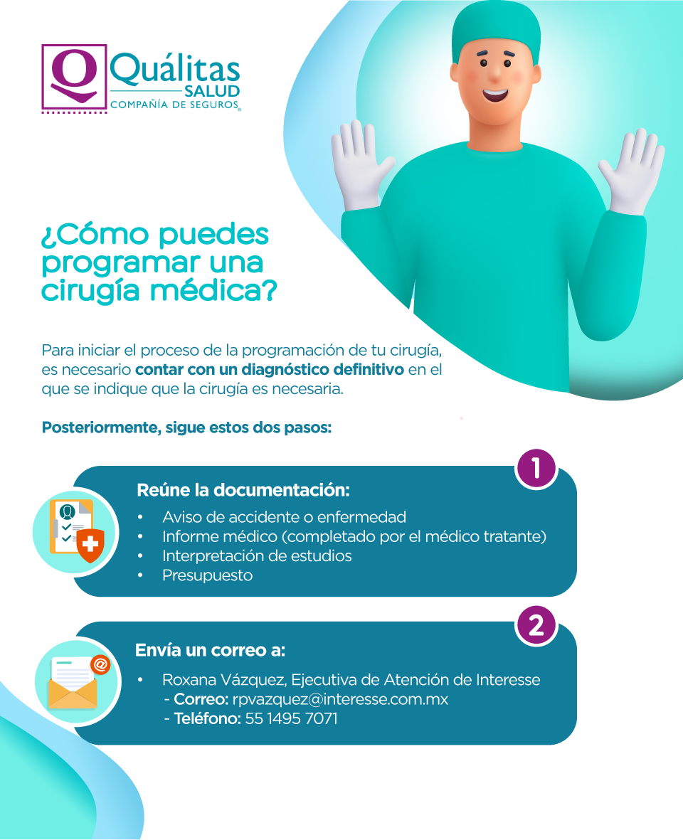 Infografía sobre Urgencias Médicas