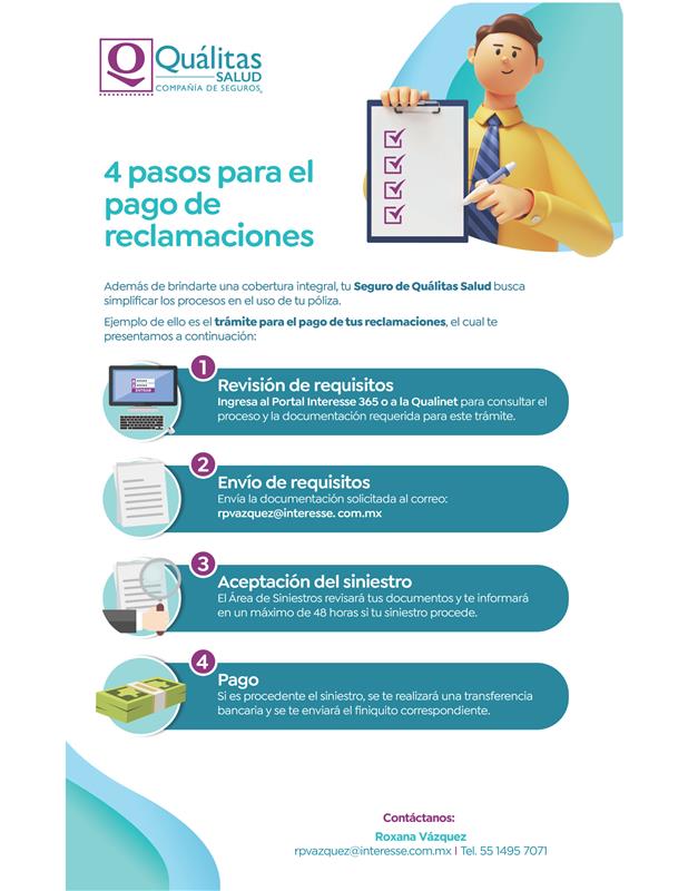 Infografía sobre Urgencias Médicas